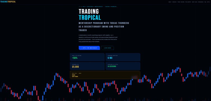 Skärmdump av hemsidan Trading Tropical, byggd av Thunbergs Teknikhjälp